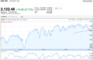 La bolsa a día de hoy: ¿Que es peor, un periodista sin estudios de economía, o un economista que trabaja de periodista?
