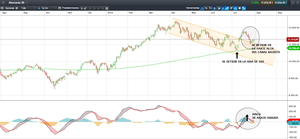 Cierre mensual: tranquilidad en el frente