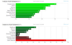 Recomendaciones empresas cohete 3/8 al 9/8