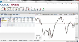 Cálculo de niveles en Tiempo Real