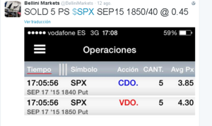 Seguimiento operativa de Venta de Spreads 15 Agosto 2015