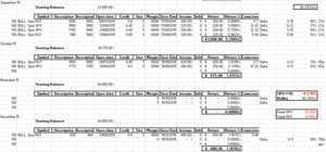  Operativa Semanal Venta de Spreads 23 Agosto 2015
