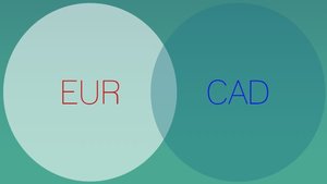 EUR/CAD
