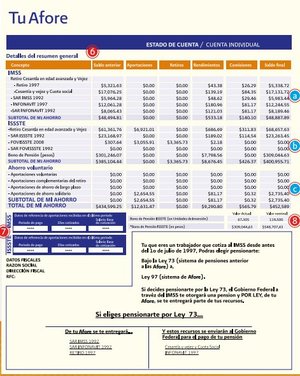 Estado de cuenta afore