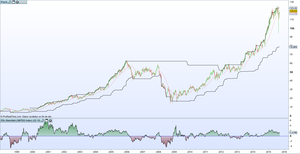 UNH - recomendación de una empresa cohete