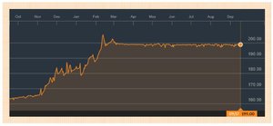 ¿Y ahora Qué?  O mejor dicho ¿Quién?
