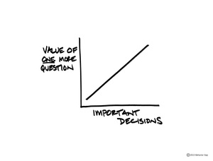 Los Modelos Mentales de Charlie Munger