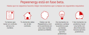 Pepeenergy