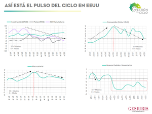Espera lo mejor, pero preparado para lo peor
