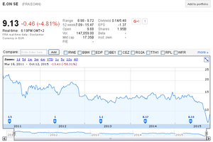 Mantras nucleares (VII): El mito de que la energía nuclear no necesita ser subvencionada (II): central Pilgrim