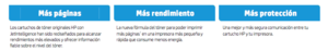 ¿Qué es la tecnología Jet Intelligence? Nuevas impresoras HP
