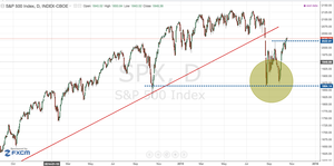 ¿Qué hace un hedge Fund? - Nuevas posiciones de AlphacloneFund