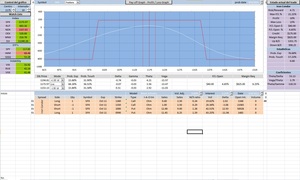 Evolucionando en el trading con opciones Evolucionando en el trading con opciones