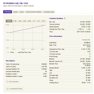 Oportunidades en la Renta Fija. ¿Todavía hay vida allí?