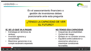 Gestión del Ciclo FI: cartera, ideario y metodología (video)