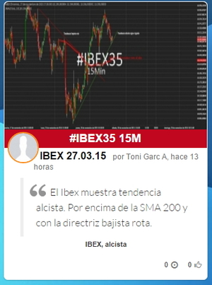 Es hora de ir de compras