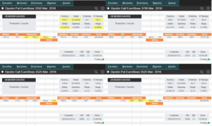 ¿Cómo aprovecharnos de un aumento de la volatilidad?