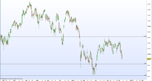 Vídeo semanal: Wait and see, bajo volumen de negociación en diciembre