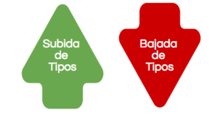 subida de tipos