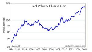 No me vengas con cuentos chinos