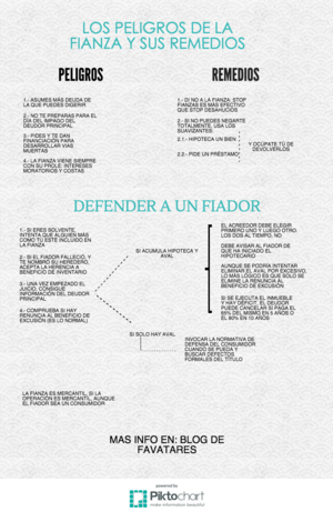 Aperitivos Jurídicos I