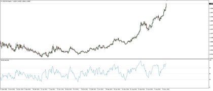 Re: El dólar canadiense cayó a su nivel más bajo desde abril de 2003