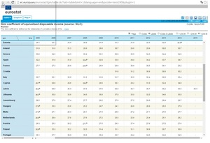 El absurdo contrainforme de Rallo (con Lacalle de Palmero)