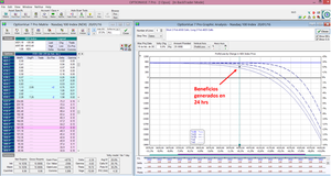 Operación Real con Opciones Desarrollada con Análisis Cuantitativo del Mercado