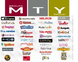 MTY Food Group: Alimentando la cartera