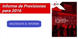 Control y gestión del riesgo en el Trading