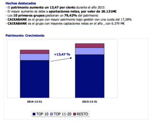 Volatilidad: Reembolsos vs Promedio