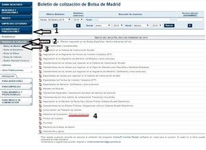 Introducción a la valoración de empresas: DAFO, Macro,  Estados financieros y Valoración por múltiplos