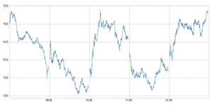 Deutsche Bank o el interminable drama de la banca  europea