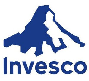 Invesco Pan European Equity