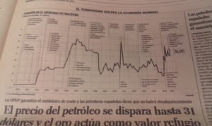 11S 2001-Casi 15 años ya . Y ahora, 25 .....