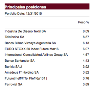 No estamos en una situación similar a la de 2007: Iñigo Colomo de Imantia Capital