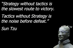 Sun Tzu " El Arte de la Guerra " aplicado al Euro Stoxx50