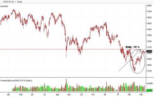 Mañana SuperMario.... ¿Qué Podemos esperar ?