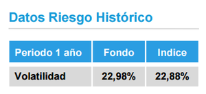 Caixabank Comunicaciones