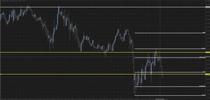 Análisis técnico objetivo