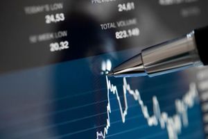 Estrategia de trading - Supertendencia