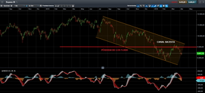 No subimos ni a empujones