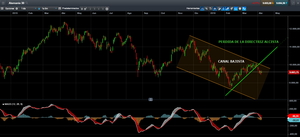 No subimos ni a empujones