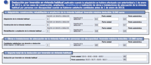Deducción por vivienda habitual. Declaración de la Renta 2015