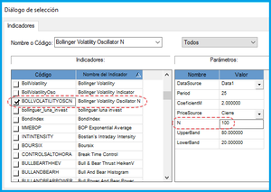 Tipos de objetivos dinámicos: Qué son y cómo diseñarlos