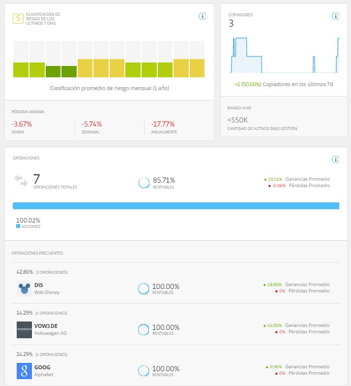 Plataforma forex etoro