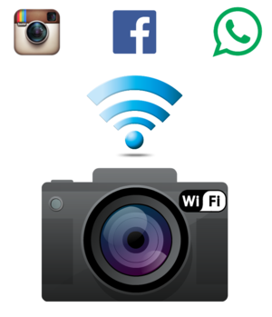 ¿Cuáles son las mejores cámaras compactas con WIFI para 2016?