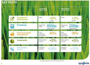 Argos Capital FI - Carta a los inversores Mayo 2016