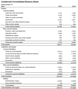Argos Capital FI - Carta a los inversores Mayo 2016