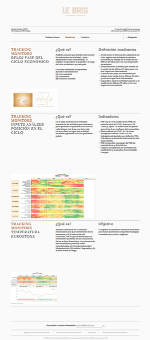 Tracking Monitors LeBris (abril 2016): Business & Market Cycles